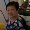 Patricia - @patriciachee3 - TikTok