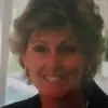 Patricia Eckel - @patricia.eckel - TikTok