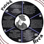 Patrick Bréa - @brea6825 - Instagram