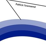 Patrick Townsend - @patricktownsend1 - Instagram
