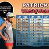 PATRICK VASQUEZ - @beactivewithpat - TikTok