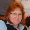 Patty Manning315 - @pattymanning315 - TikTok