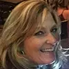 Patty Ayers - @patty.ayers - TikTok