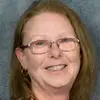 pattiereevesrealtor - @user1688487221501 - TikTok