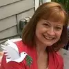 Patty Sutherland - @patty.sutherland - TikTok