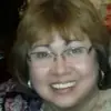 pattyestes0 - @patty.estes0 - TikTok