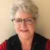 Priss - @pattywray3 - TikTok