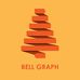 Bell Graph - Facebook
