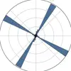 Paul Degnan688 - @paul_degnan - TikTok