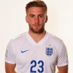 Paul Luke Hoare Shaw - @official_lukeshaw - Instagram