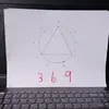 Arithmeticamatician - @paulwittekind6 - TikTok