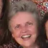 Peg Duffy - @peg.duffy - TikTok