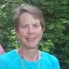 Peg Gillard - @peg.gillard - TikTok