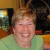 Peg Whisler Jones - @user066596754 - TikTok