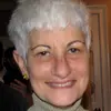 peggyoneill - @peggy.oneill3 - TikTok