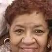 Peggy White - Facebook