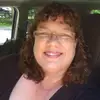 peg - @peggyfitzpatrick1 - TikTok