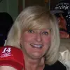 peggy - @peggymccool - TikTok