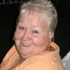 Peggy Wagner Brickel - @peggywagnerbricke - TikTok