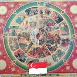 Peter Koh - @peterbt75 - Instagram