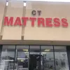 Peter Phu - @peter.phu1 - TikTok