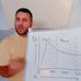 Adam Peter Shinn / The Self-Sufficient Musician - Facebook