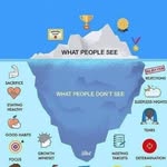 Peter Standish - @peter.standish.5 - Instagram