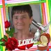 petraschuster940 - @petraschuster940 - TikTok