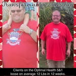 Philip Warner - @philip.warner.545 - Instagram