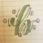 phillip kinney - @handlettering_basics - Instagram