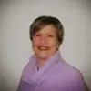 Phyllis Hunt878 - @phyllishunt878 - TikTok