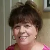 phyllishunt - @phyllishunt - TikTok