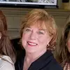 Phyllis Mackey - @markmackey602 - TikTok