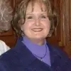 Phyllis Vines Mahan - @phyllis.vines.mah - TikTok