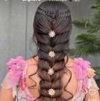 Preeti Arora - Facebook