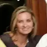 rachel cornett - @rachcornett - TikTok
