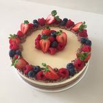 El Rincon de Rachel - @el_rincon_de_rachel - Instagram