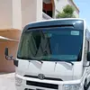 Raj Goud - @raj.goud7 - TikTok