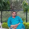 Rajesh Khosla - @rajeshkhosla6 - TikTok