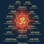 Rajesh Sharda - @moudgillrajesh - Instagram