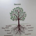 Radius student gallary - @radius_diary - Instagram