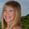 Randi Horowitz - @randihorowitz - TikTok