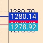 Randy Schofield - @randy_schofieldfxtrader - Instagram