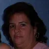 Raquel Guardia Sanch - @raquelguardiasanchez - TikTok
