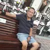 Raul Oaxaca Hernánde - @usersl1pjrj3rj - TikTok