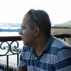 ray crespo283 - @raycr2011 - TikTok