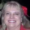 reginabeaulieu3 - @regina.beaulieust - TikTok