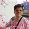 Regine Stroh - @reginestroh - TikTok