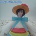 ReNa HaNd MaDe - Facebook