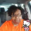renataperry - @renataperry - TikTok